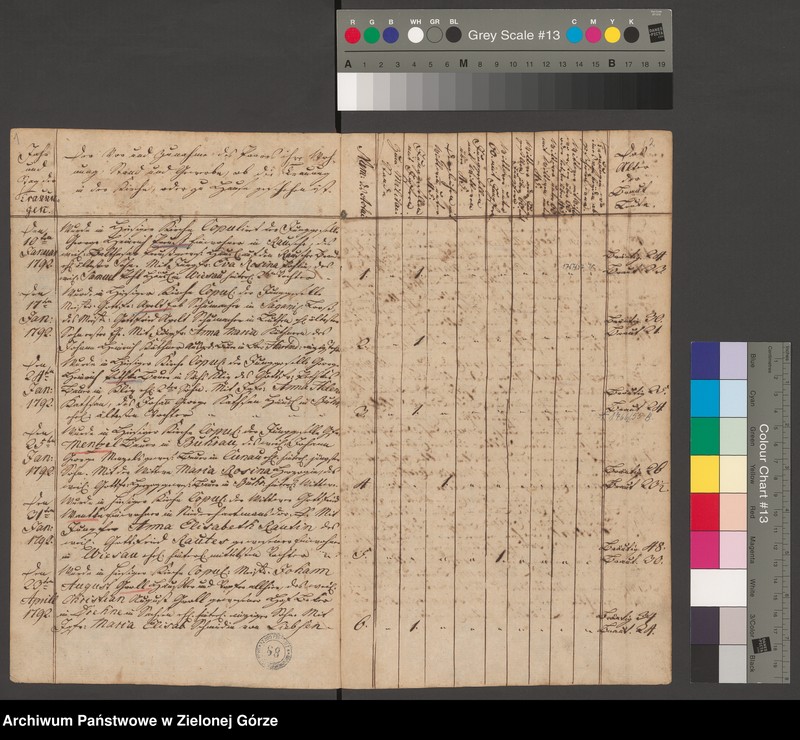 image.from.unit "Traubuch von 1792 bis 1844"