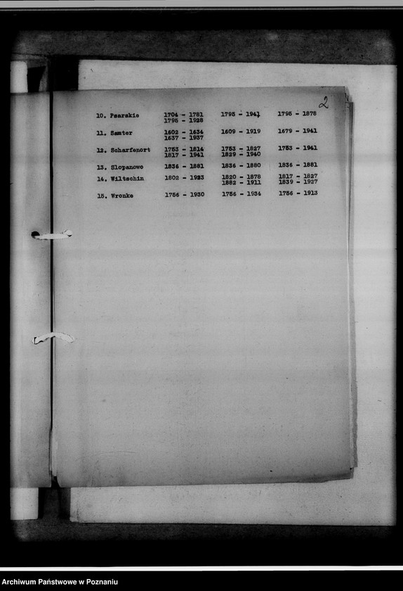 Obraz 6 z jednostki "Bücherverzeichnis [kościelne księgi wyznań: ewangelickiego i katolickiego] Kreis Samter [powiat szamotulski]"