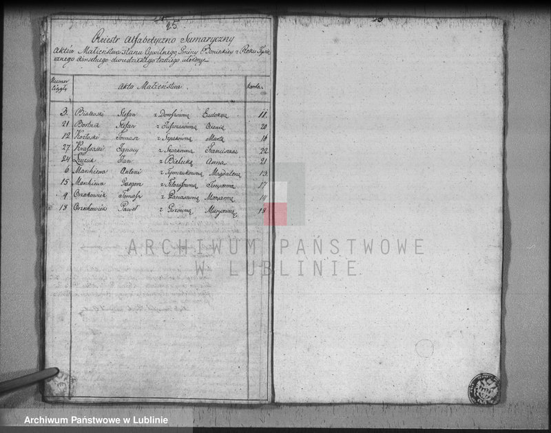 image.from.unit.number "Księga urodzeń, zapowiedzi, małżeństw i zgonów"