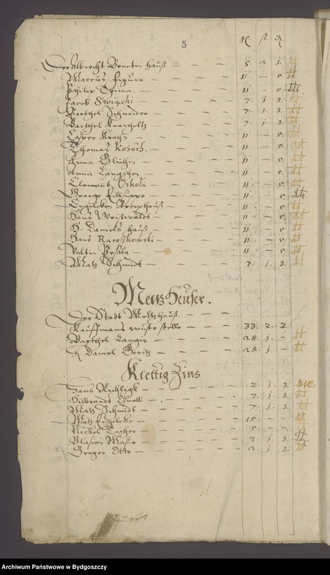 image.from.unit.number "Register der Stadt Neuenburg"