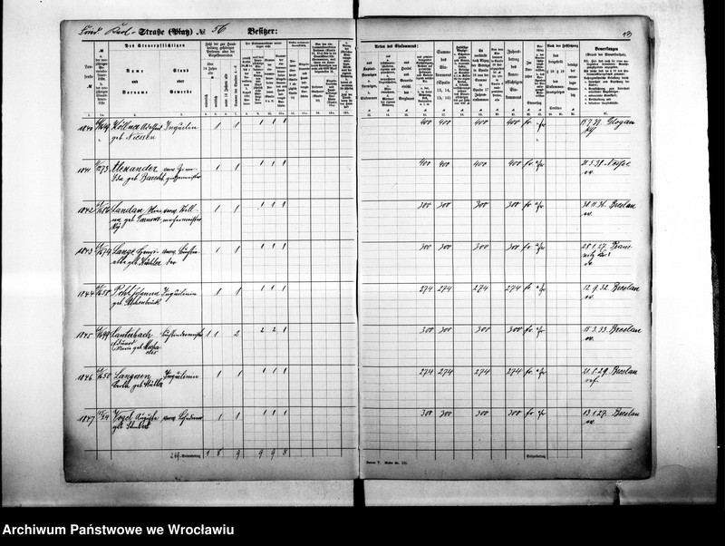 image.from.unit.number "Personalienverzeichnisse"