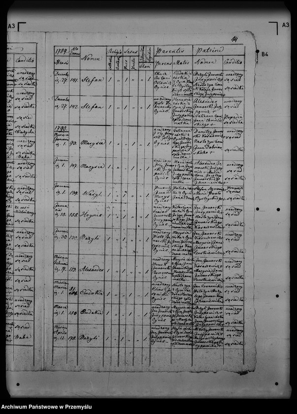 Obraz 18 z jednostki "[Kopie ksiąg metrykalnych parafii Jawora Górna z filią Jawora Dolna (dekanat Rozłucz)]"