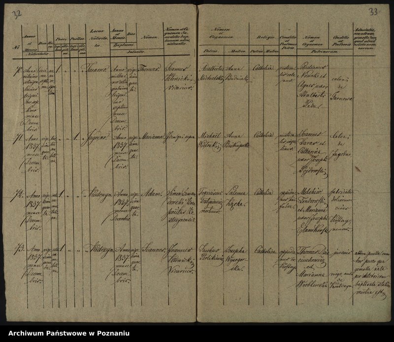 image.from.unit.number "Księga urodzeń"