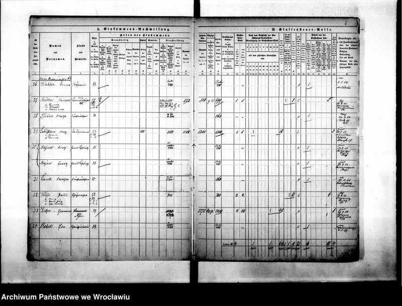 image.from.unit.number "Klassensteuerrolle nebst Eikommens - Nachweisung"