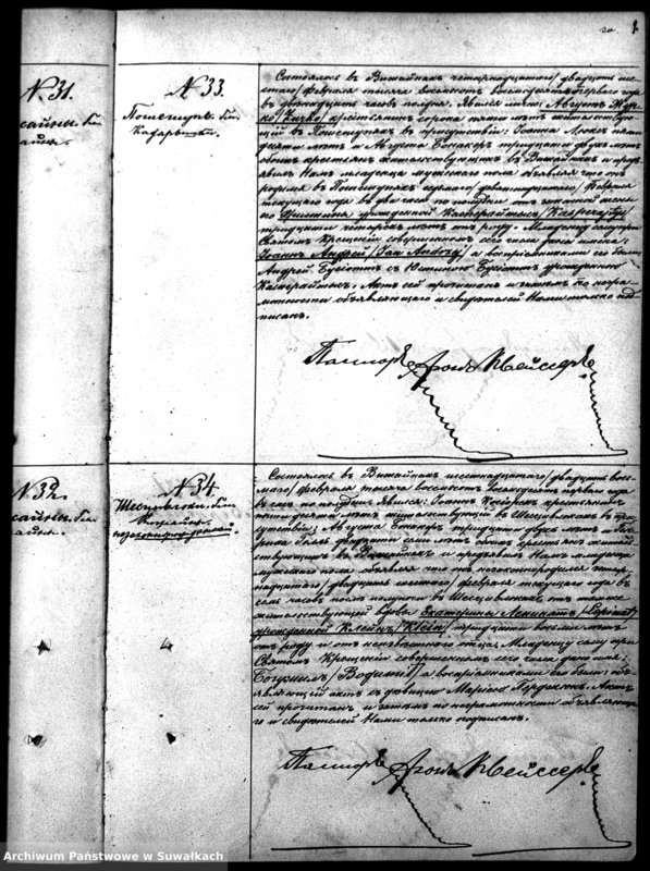 image.from.unit.number "Duplikat Aktov Graždanskogo Sostojanija Vižajnskogo Evangeličesko-Augsburgskogo Prichoda o Rodivšichsja, Brakosočetavšichsja i Umeršich v 1881 g"