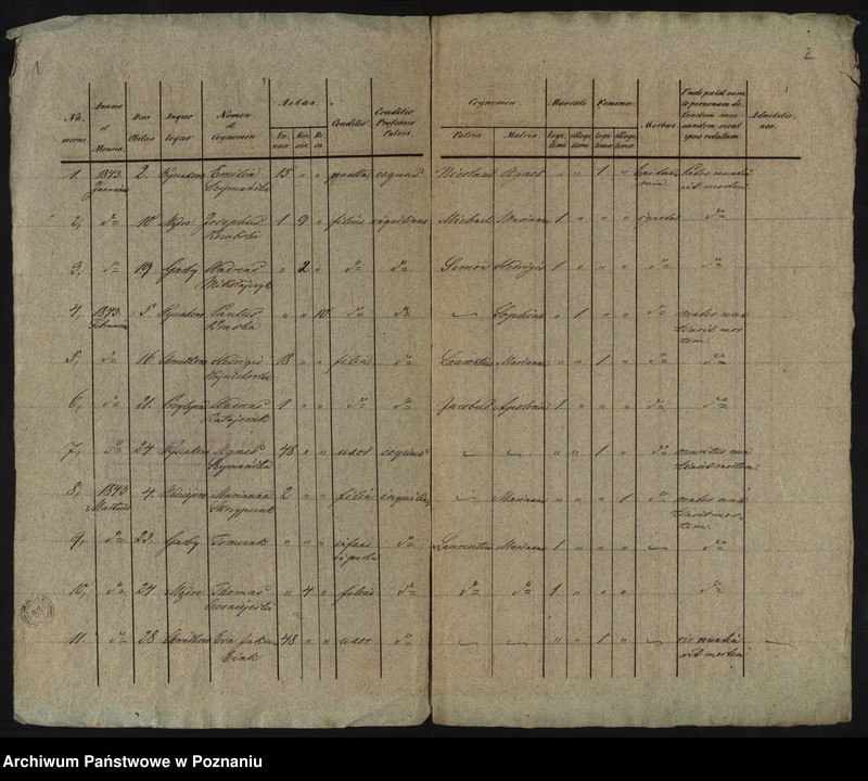 image.from.unit.number "Liber mortuorum"