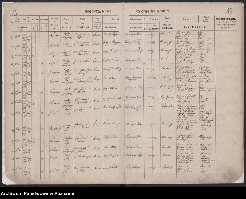 image.from.unit.number "Register Getauften"