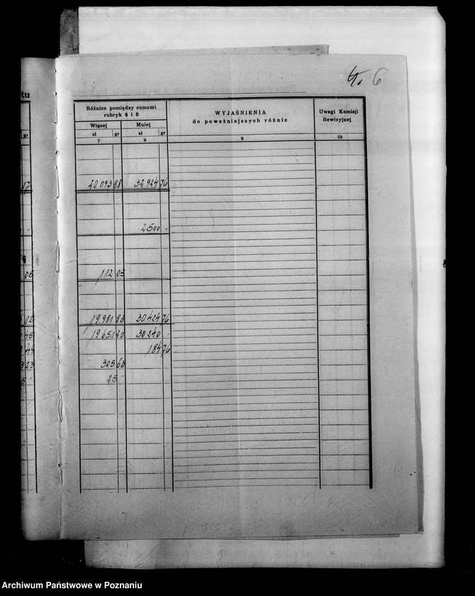 Obraz 9 z jednostki "Męskie Gimnazjum Koedukacyjne- Międzychód"