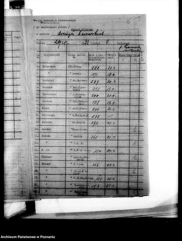 Obraz 20 z jednostki "[Sprawozdania ze stanu organizacyjnego i pracy drużyn harcerskich w szkołach]"