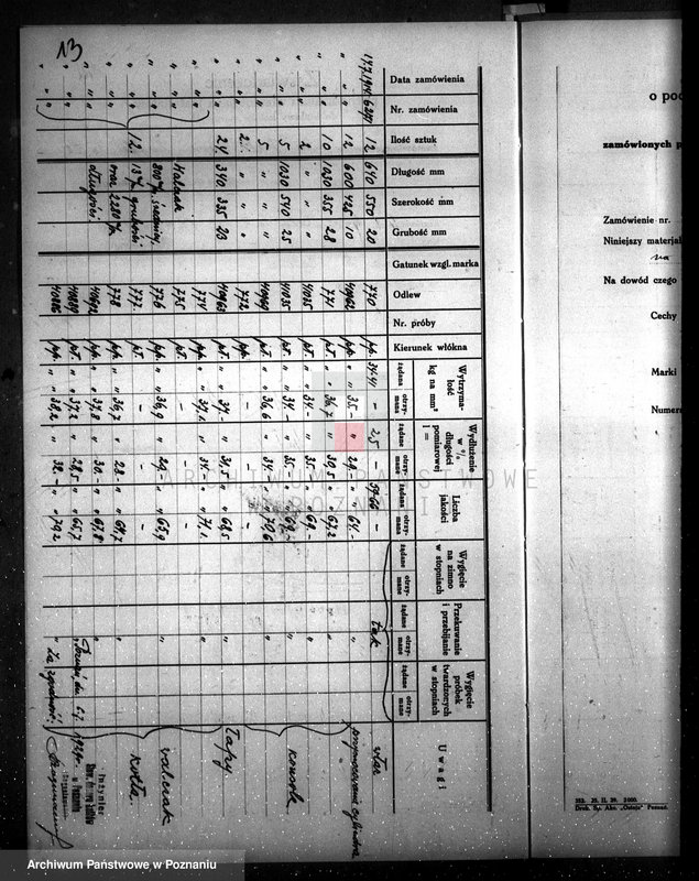Obraz 18 z jednostki "Majętność Górzno, pow. leszczyński nr woj. kotła 6320"