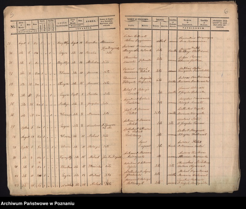 Obraz 6 z jednostki "Księga urodzeń"