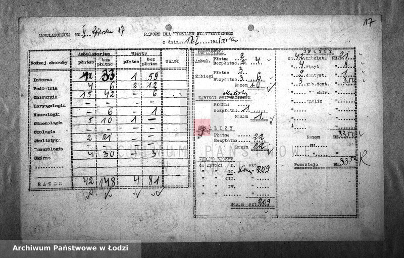 Obraz 20 z jednostki "[Ambulatorium nr 2. Dzienne sprawozdania statystyczne]"