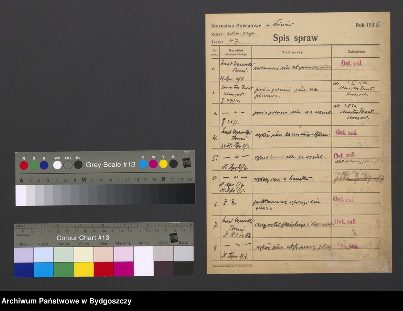 image.from.unit.number "Ceny na artykuły pierwszej potrzeby"