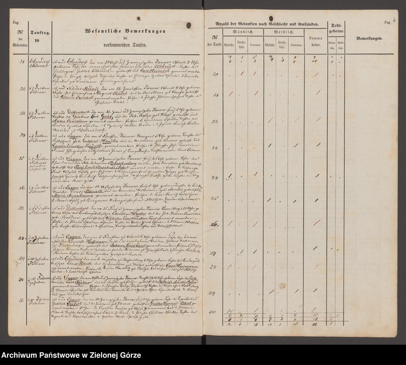 Obraz 7 z jednostki "Duplicat der Trau - Tauf- und Todten Register bei der evangelischen Dreifalligk[eit] Kirche zu Sagan 1856"