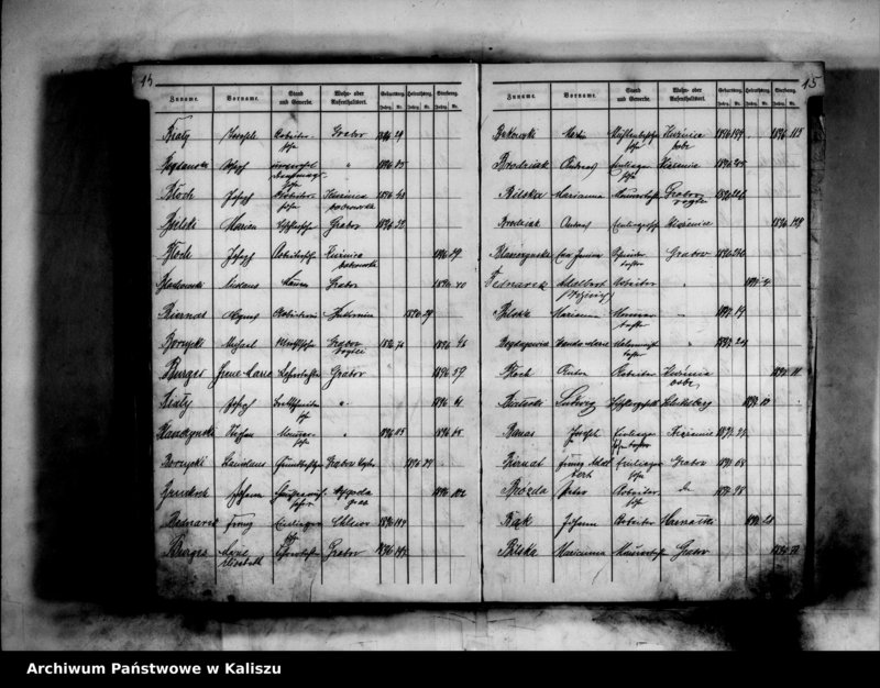 Obraz 12 z jednostki "[Skorowidze urodzeń, małżeństw, zgonów]"