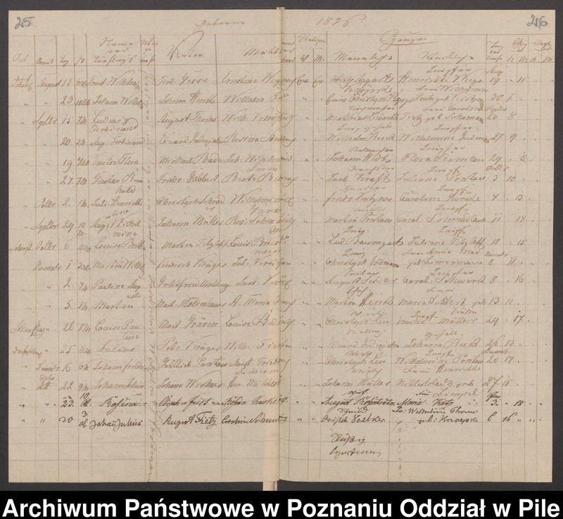 image.from.unit.number "Księgi metrykalne"