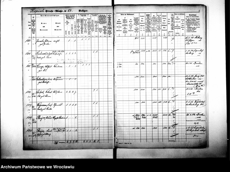 image.from.unit.number "Personalienverzeichnisse"