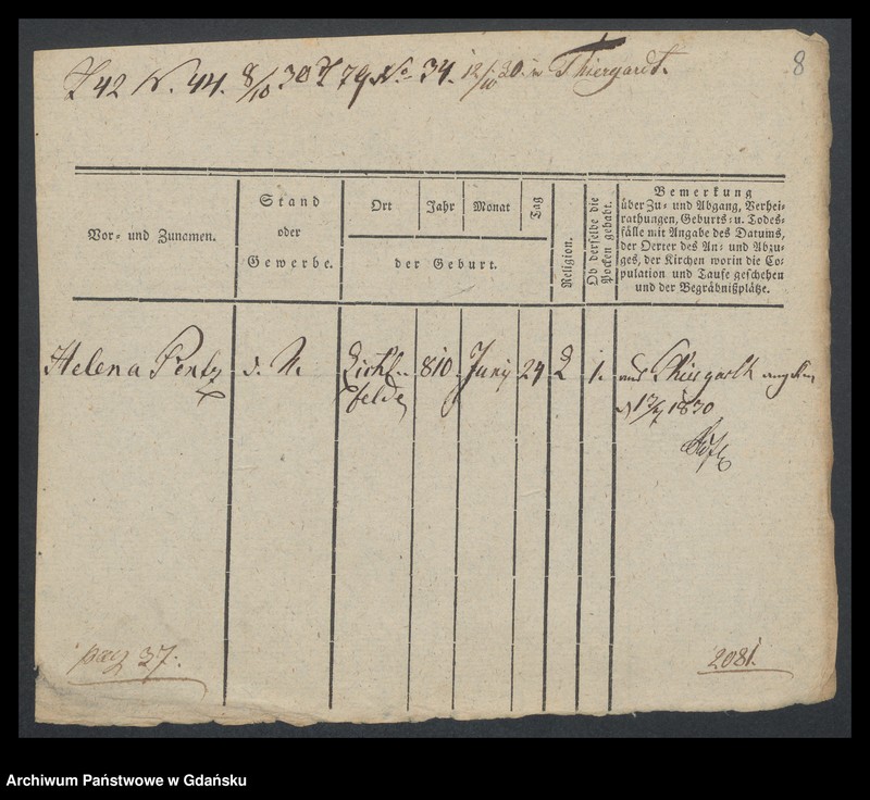 image.from.unit.number "Karty meldunkowe: Penskuss - Perschon"