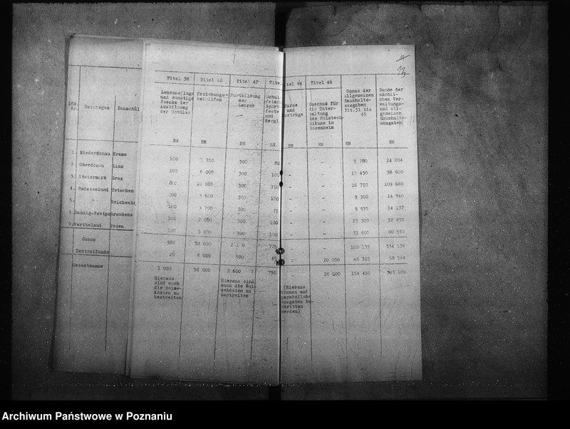Obraz 17 z jednostki "Staatsbauschule. Meisterschule gestaltendes Handwerk. Förderung des auf Luftfahrt beüglichen Unterricht- Ausstellungen der Heimschulen"