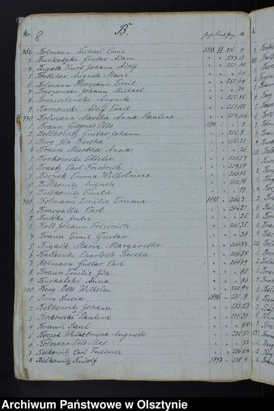 image.from.unit.number "Alphabetisches Nahmen Verzeichniss zu Kirchenbücher"