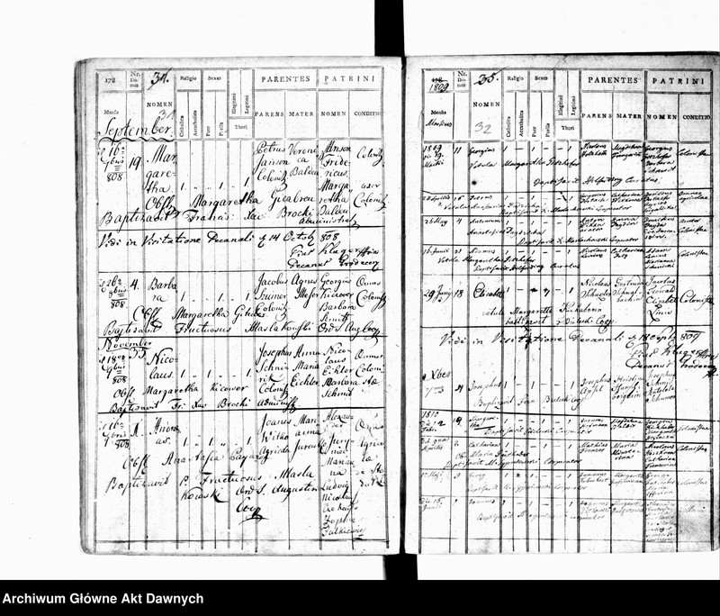 image.from.unit.number "Parafia: Gródek Jagielloński. Dekanat: Gródek Jagielloński. Księga metrykalna urodzeń 1785-1833, ślubów 1788-1833 i zgonów 1786-1833 tylko dla wsi: Ebenau i Stodółki."