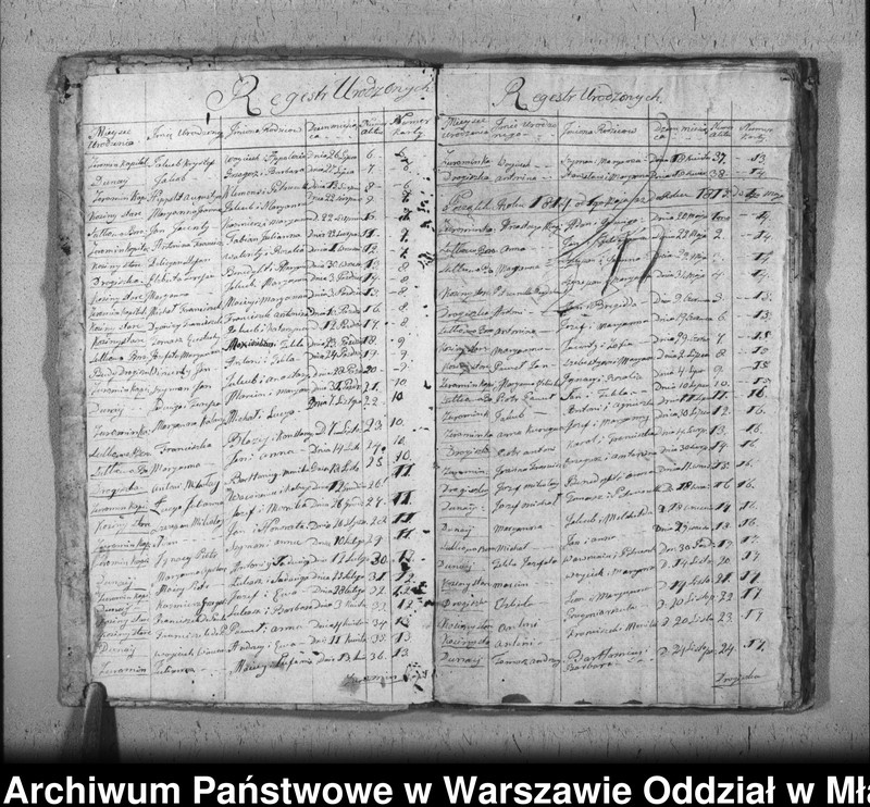 image.from.unit.number "Akta urodzin"