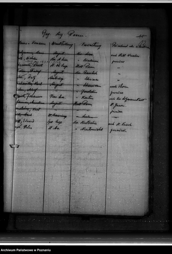 Obraz 17 z jednostki "Erfassung und Überprüfung der Beamten und Angestellten der kommunalen Behörden"