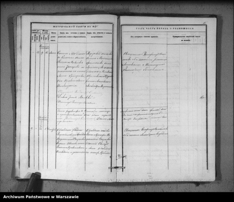 image.from.unit.number "Akta urodzeń, małżeństw i zgonów"