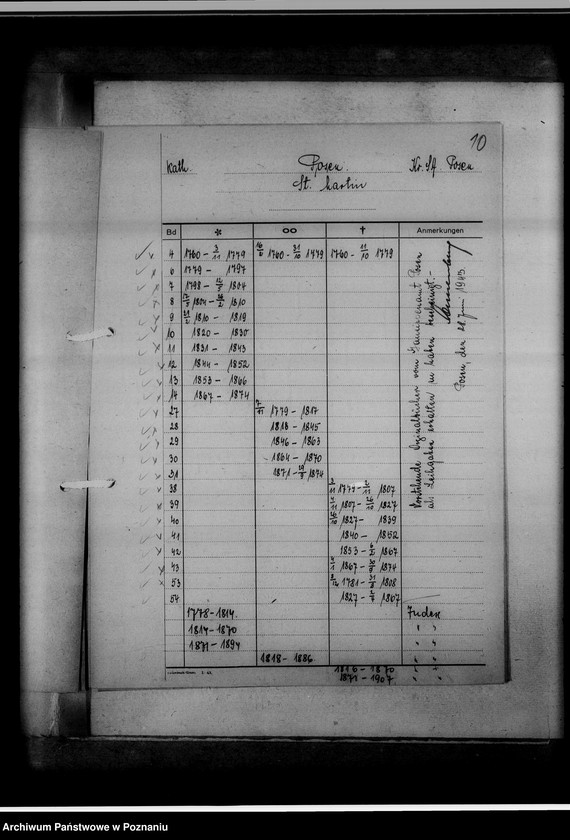 Obraz 14 z jednostki "Bücherverzeichnis, Sippenamt für Gauhaupstadt Posen [Poznań]"