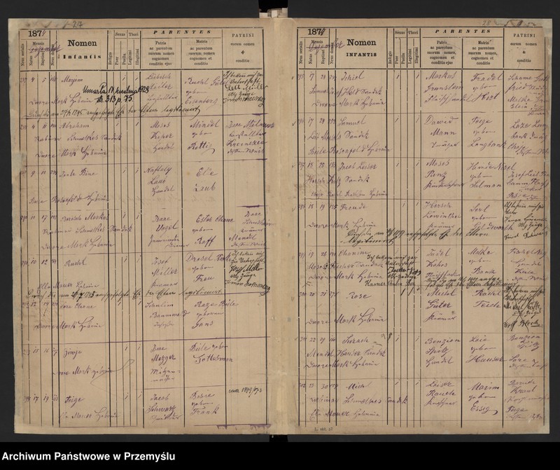 image.from.unit.number "Księga urodzeń"