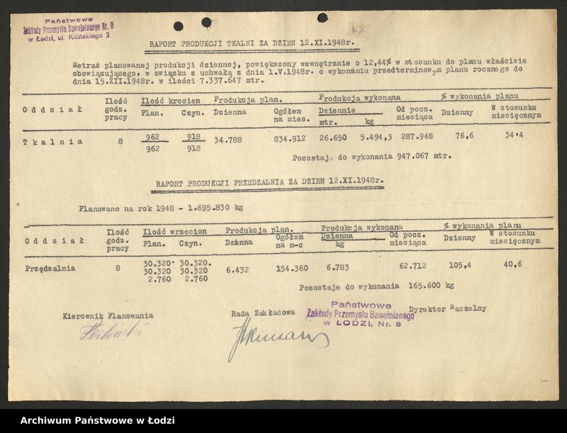 Obraz 4 z jednostki "Państwowe Zakłady Przemysłu Bawełnianego nr 8; raporty o wykonaniu planu, karta ewidencyjna zakładu"