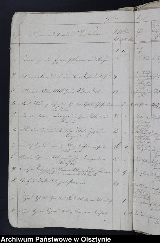 image.from.unit.number "Duplicat der Tauf und Todten Register von der Reichauschen Kirche"