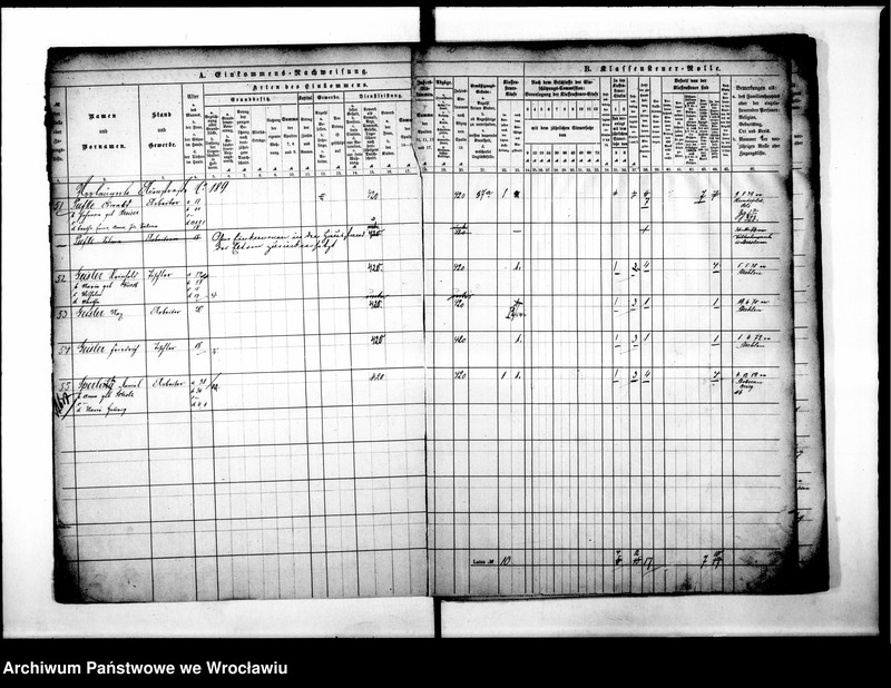 image.from.unit.number "Klassensteuerolle nebst Einkommens Nachweisung"