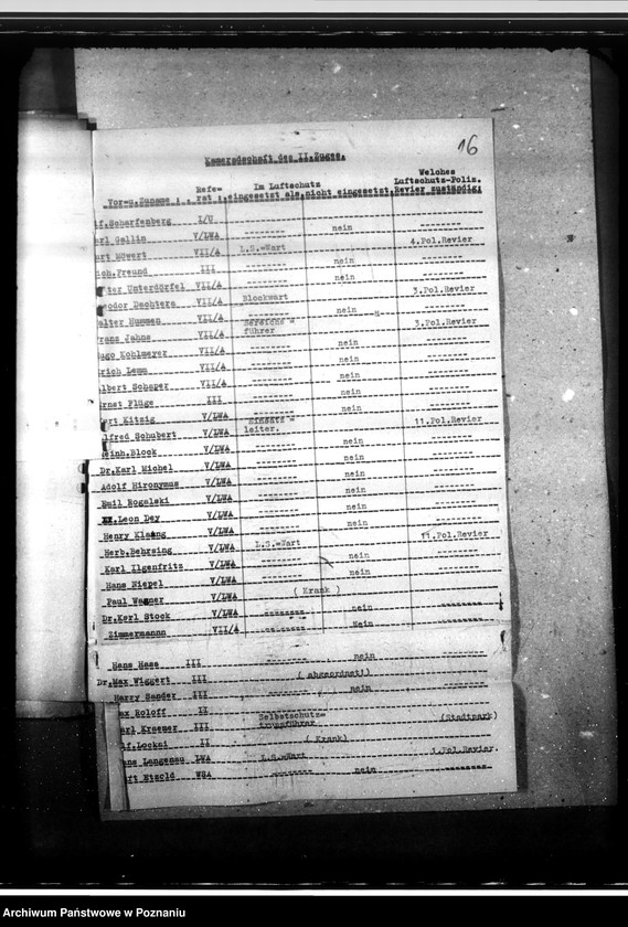 Obraz 20 z jednostki "Stadtwacht - 2. Zug. Allgemeines"