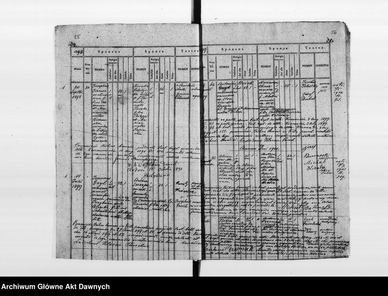 image.from.unit.number "Parafia: Chodorów. Dekanat: Świrz. Księga metrykalna ślubów dla wsi Dobrowlany."