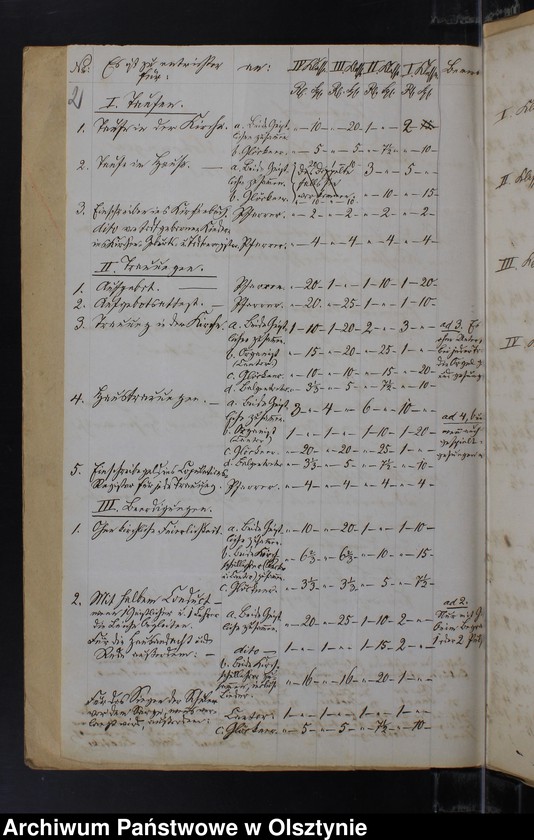 image.from.unit.number "Das Kgl. Konsistorium an die Gemeinden der Diöse Mohrungen und Festellung neuer Stolgebühren Taxen durch die Kirchenräte und Gemeinde Vertretung"