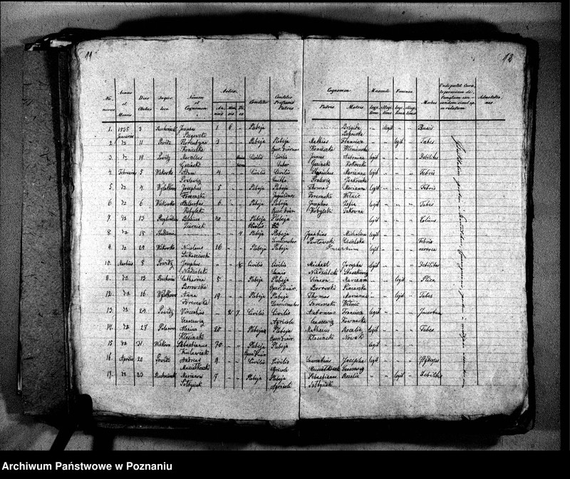 Obraz 10 z jednostki "Liber baptisatorum, copulatorum, mortuorum"