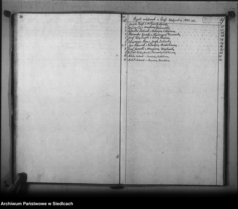 image.from.unit.number "Akta urodzin, małżeństw, zgonów"