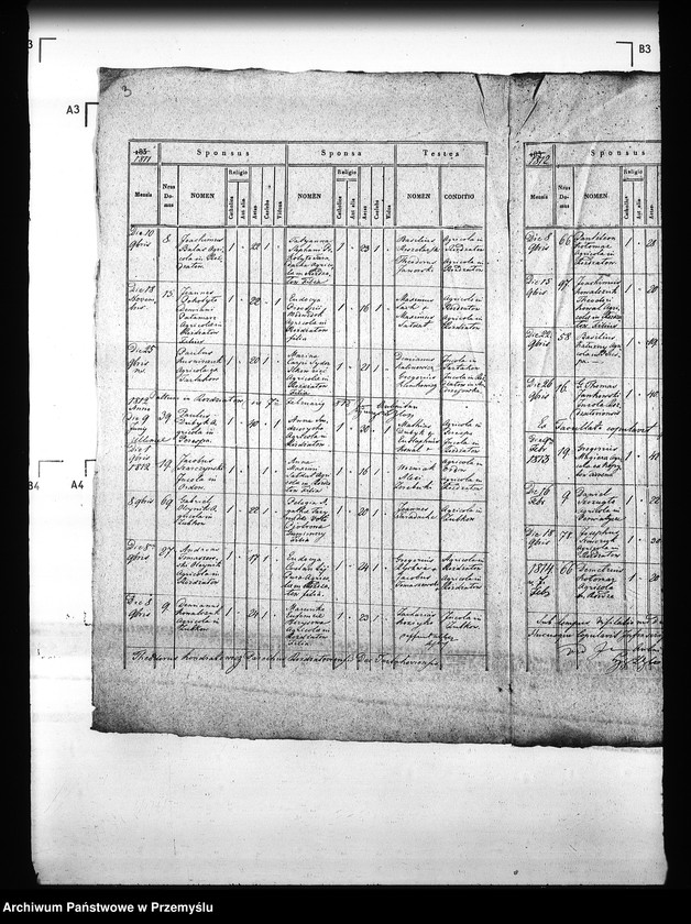 Obraz 7 z jednostki "[Kopie ksiąg metrykalnych parafii Rozdżałów z filią Korczyn (dekanat Tartaków)]"