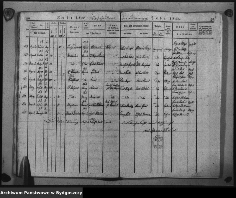 image.from.unit.number "Duplicat der Taufregister der evangelischen Kirche zu Inowrazlaw Jahr 1843"