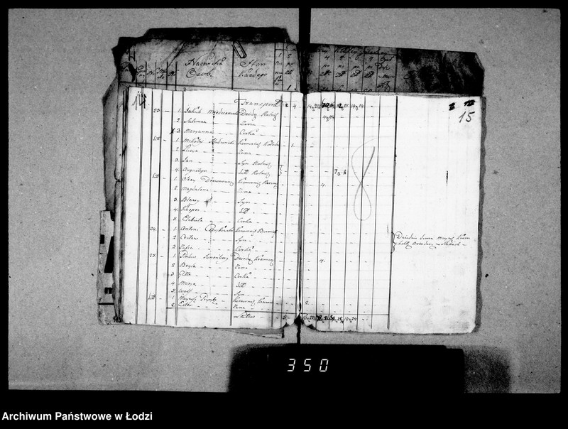 Obraz 13 z jednostki "Akta podatku osobistego"