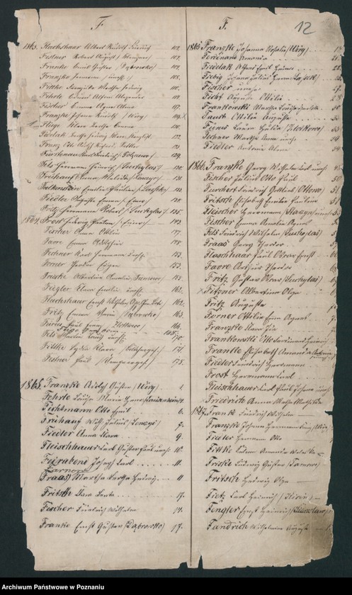 image.from.unit.number "Rejestr urodzeń, małżeństw i zmarłych"