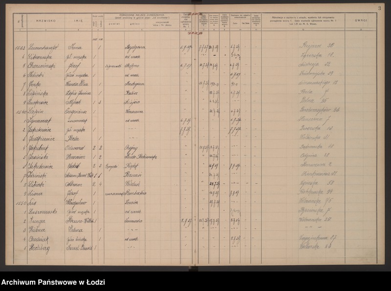 Obraz 6 z jednostki "Księga kontroli ruchu ludności (rejestr osób przybywających do gminy) Łódź, zespół III lit. H, I, J, L, Ł"