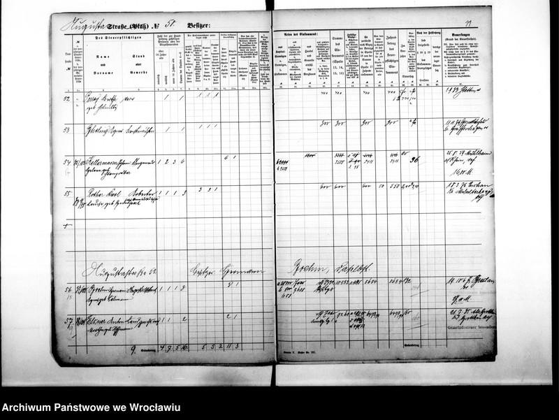 image.from.unit.number "Personenverzeichnisse"