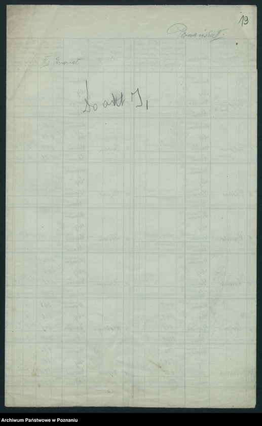 Obraz 17 z jednostki "[Korespondencja w sprawie sporządzania kwartalnych wykazów oględziny bydła rzeźnego i mięsa]"