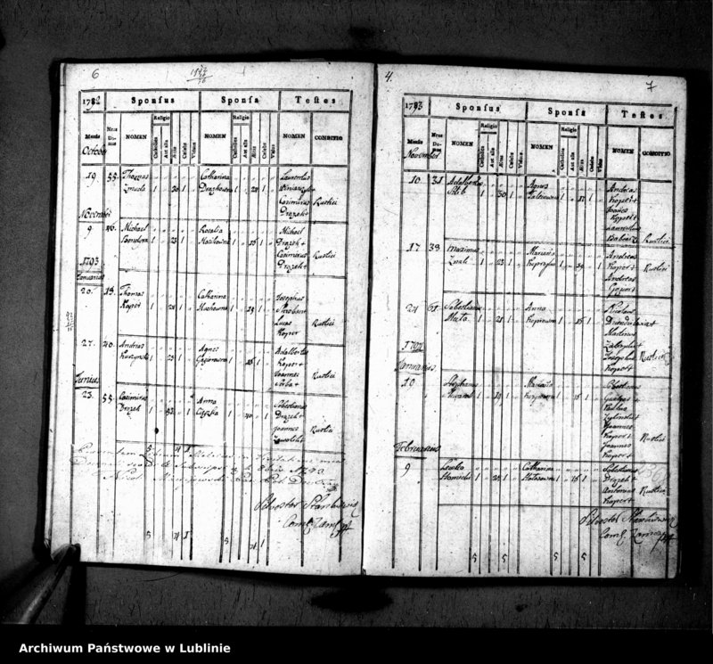 Obraz 6 z jednostki "Liber copulatorum pro villa Hucisko alias Susiec"