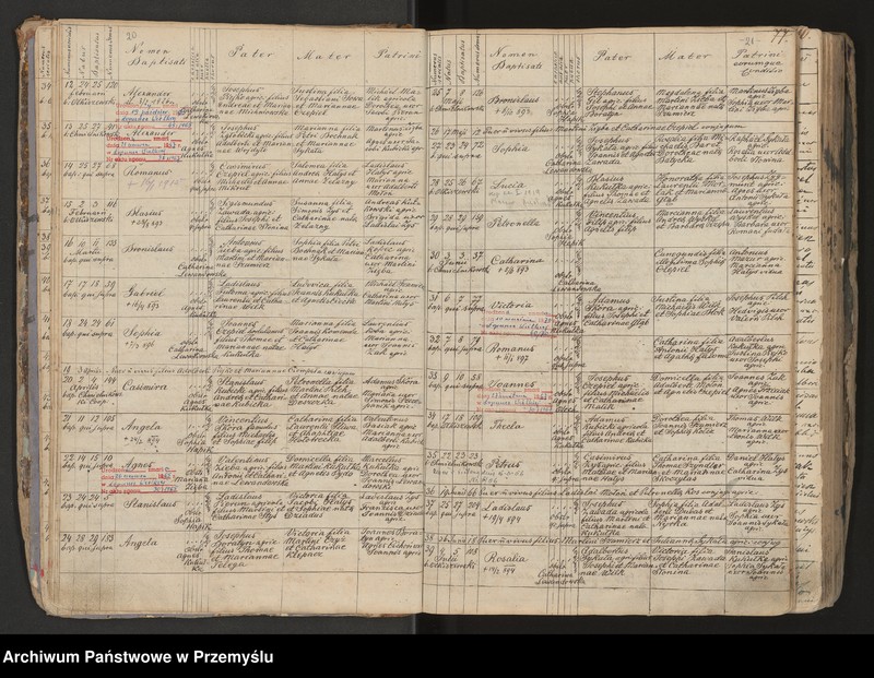 image.from.unit.number "Księga urodzeń, małżeństw, zgonów miejscowości Łopuszka Wielka"