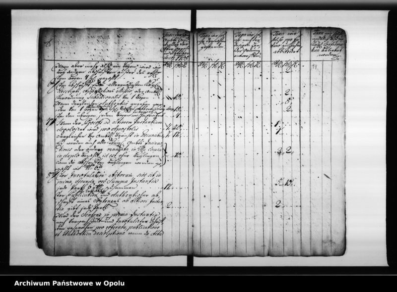 Obraz 18 z jednostki "[Korespondencja dotycząca spraw muzealnych i bibliotecznych: korzystania z archiwaliów, zwiedzania muzeum, kradzieży eksponatów, wykopaliska]"