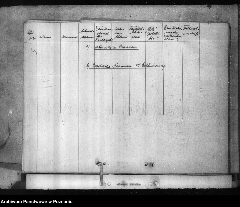Obraz 9 z jednostki "Lehrkräfte und Erzieher an den Heimoberschulen"