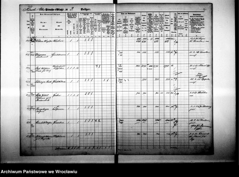 image.from.unit.number "Personalienverzeichnisse"